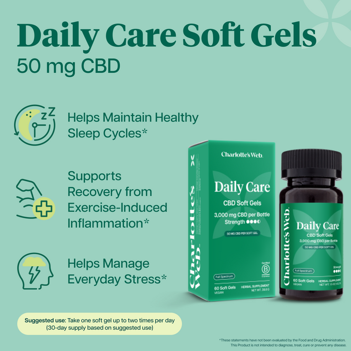 Charlotte's Web Daily Care Soft Gels 50 mg CBD on a light green background with product features text and icons.