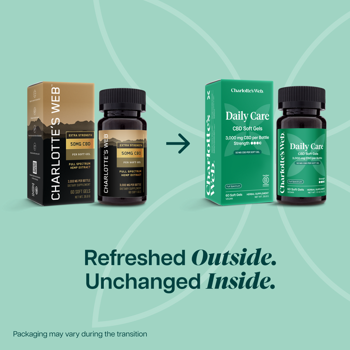 Two sets of Charlotte's Web CBD products on a light green background with text 'Refreshed Outside. Unchanged Inside.'