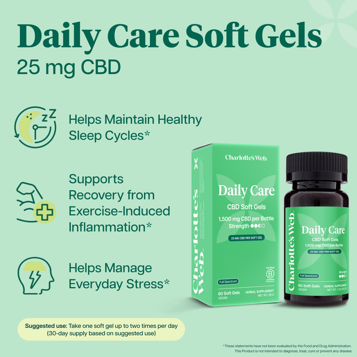 Charlotte Web Daily Care Soft Gels 25 mg CBD on a light green background with product features and suggested use text.